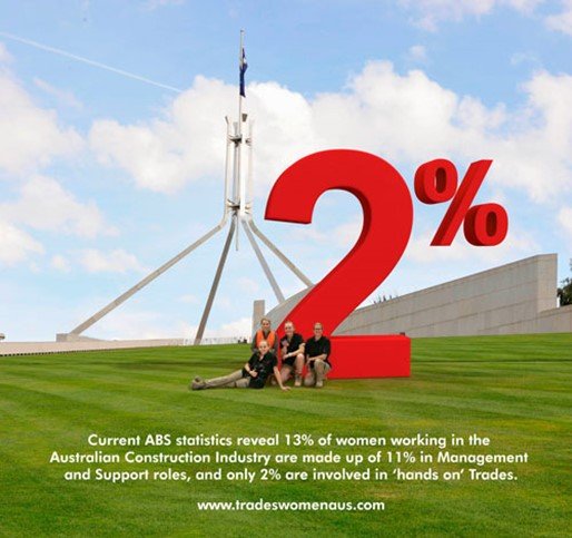 2percent image and stats